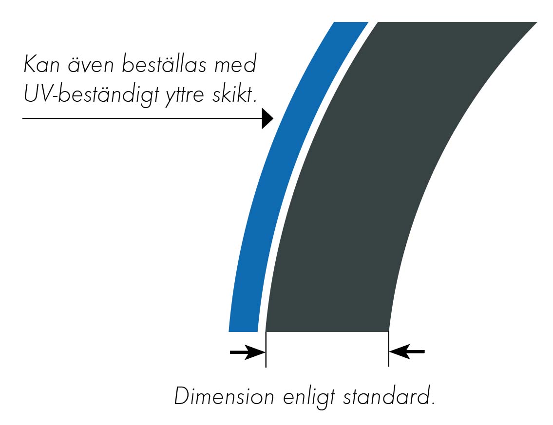 Extena egeTherm High-T